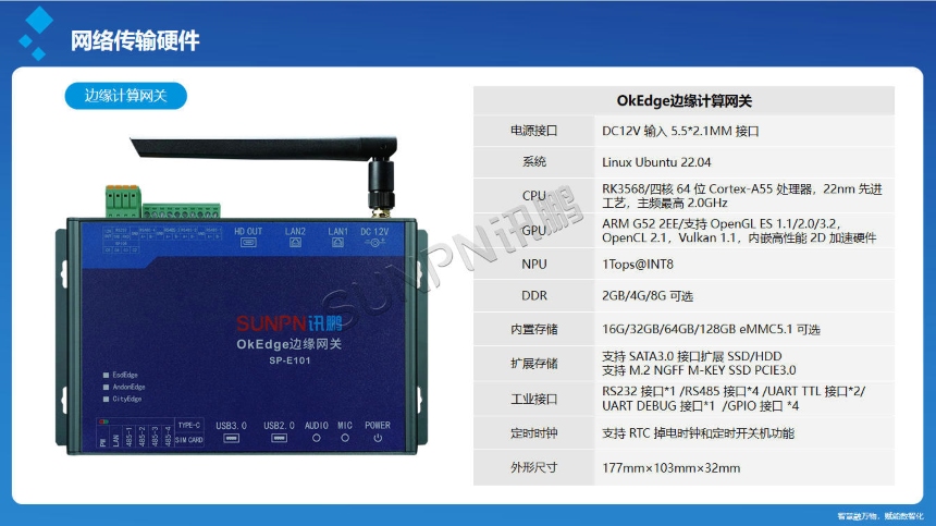 讯鹏科技:安灯呼叫系统-OKEDge边缘网关 讯鹏科技:安灯呼叫系统-OKEDge边缘网关