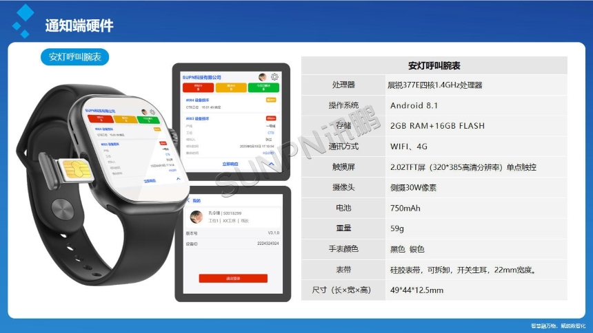 讯鹏科技:安灯呼叫系统-4G腕表 讯鹏科技:安灯呼叫系统-4G腕表