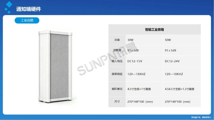 讯鹏科技:安灯呼叫系统-工业音箱 讯鹏科技:安灯呼叫系统-工业音箱