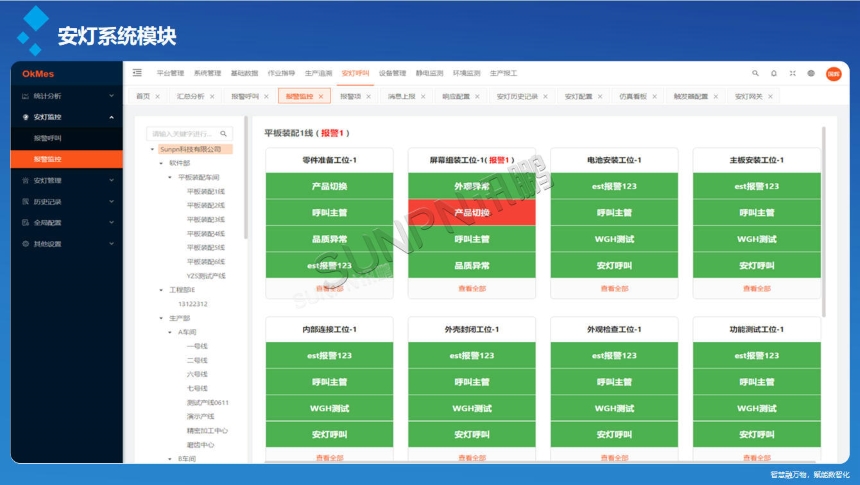 讯鹏科技:安灯呼叫系统-软件功能 讯鹏科技:安灯呼叫系统-软件功能