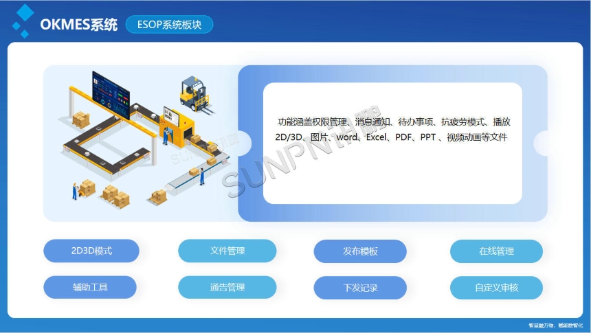 讯鹏科技:安灯呼叫系统-ESOP系统板块 讯鹏科技:安灯呼叫系统-ESOP系统板块