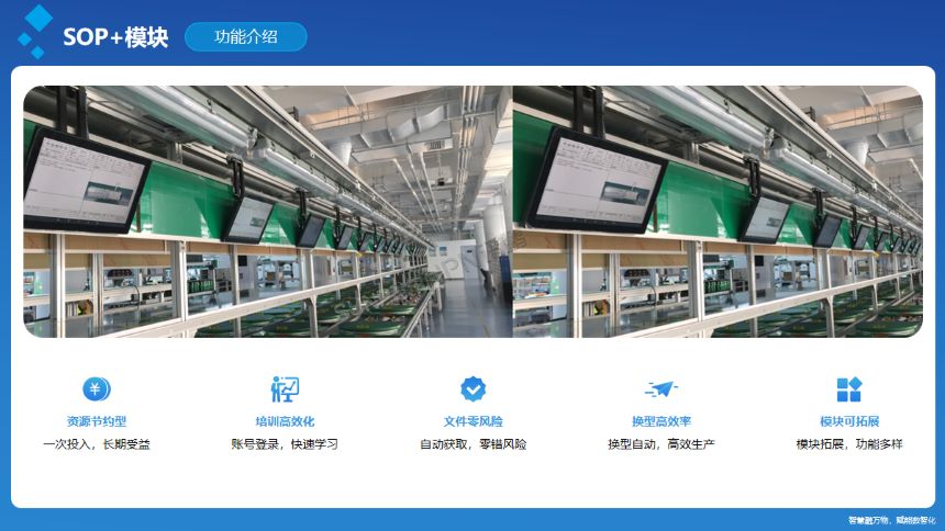 讯鹏科技：ESOP联动生产报工系统-功能介绍