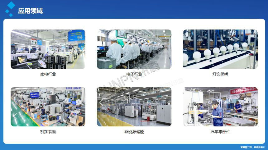 讯鹏科技:ESOP联动生产报工系统-应用领域 讯鹏科技:ESOP联动生产报工系统-应用领域