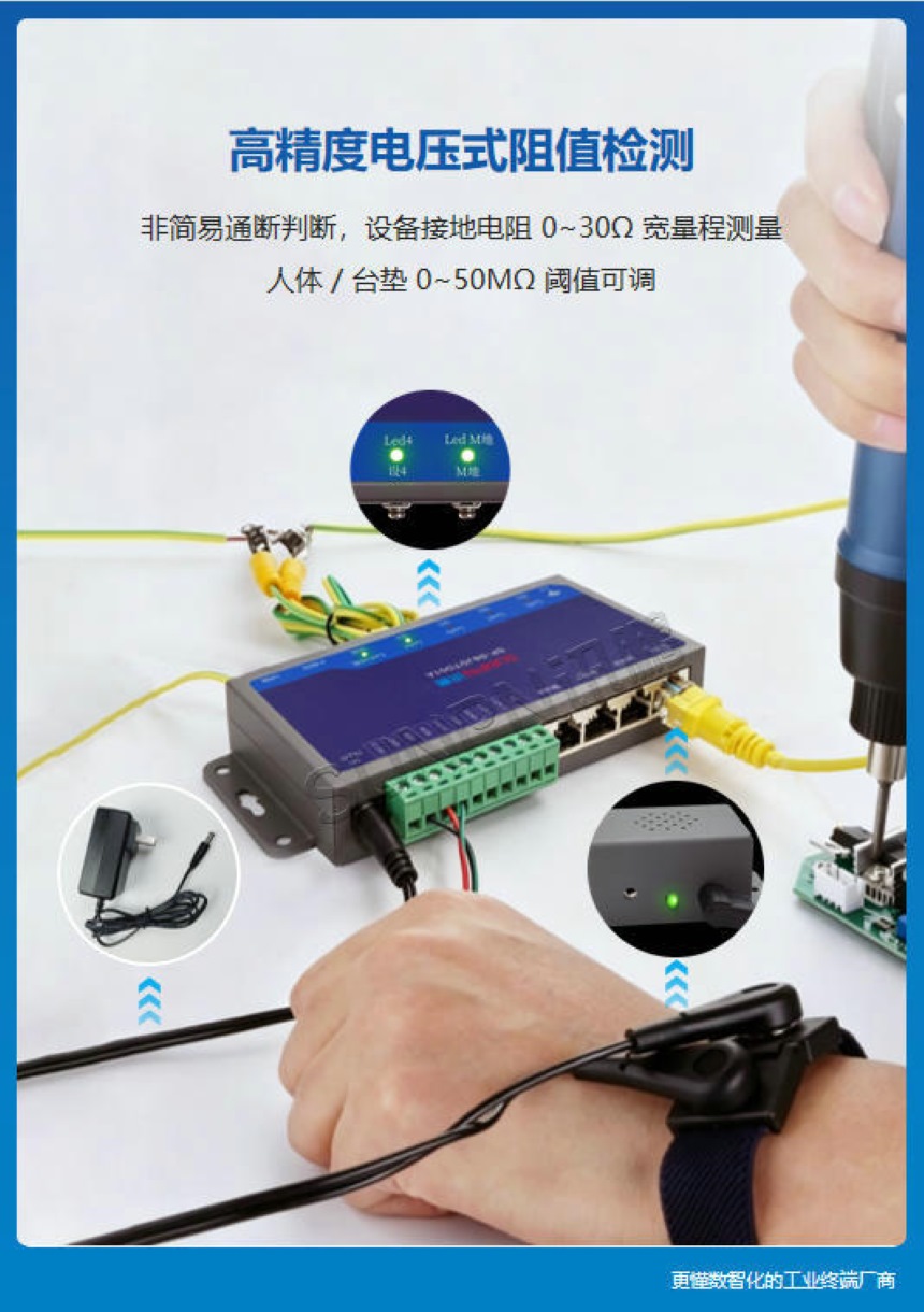 讯鹏科技:ESD三合一静电监控仪-功能说明 讯鹏科技:ESD三合一静电监控仪-功能说明