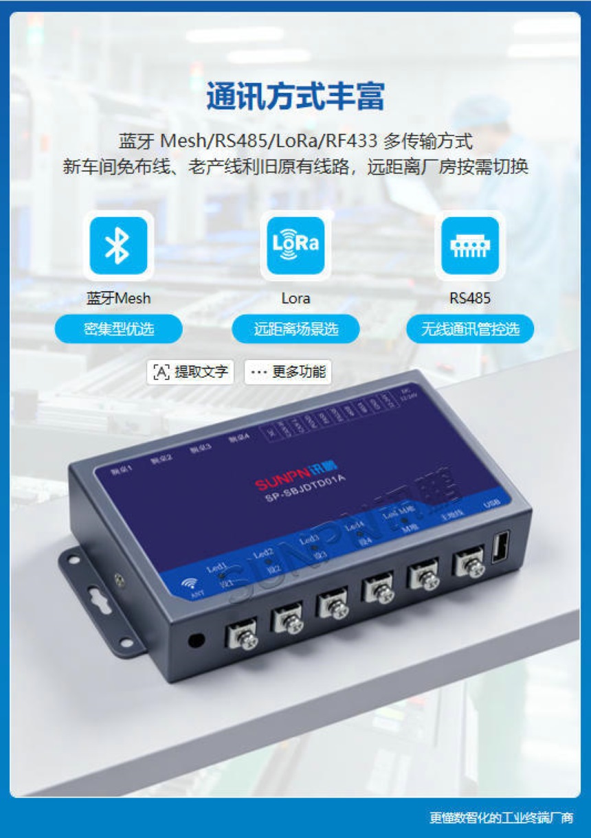 讯鹏科技:ESD三合一静电监控仪-功能说明 讯鹏科技:ESD三合一静电监控仪-功能说明