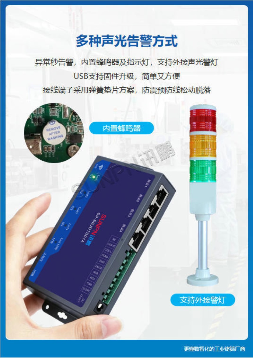 讯鹏科技:ESD三合一静电监控仪-功能说明 讯鹏科技:ESD三合一静电监控仪-功能说明