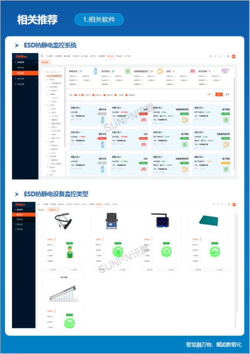 讯鹏科技:ESD三合一静电监控仪-相关软件 讯鹏科技:ESD三合一静电监控仪-相关软件
