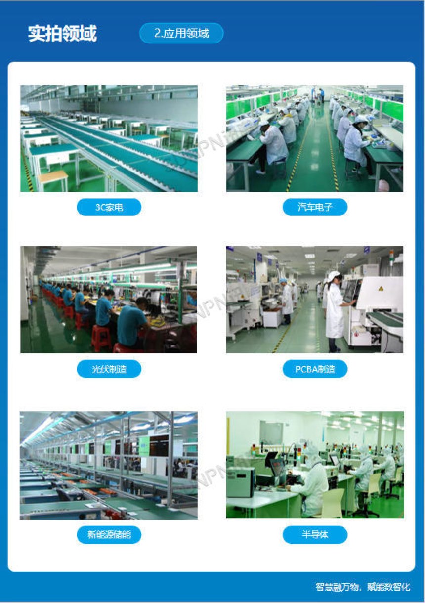 讯鹏科技:ESD三合一静电监控仪-应用领域 讯鹏科技:ESD三合一静电监控仪-应用领域