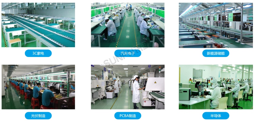 ESD防静电监控系统-应用领域