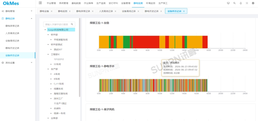 ESD软件模块