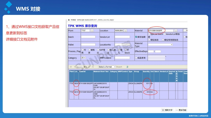 讯鹏科技:无线PTL电子标签系统-对接WMS介绍 讯鹏科技:无线PTL电子标签系统-对接WMS介绍