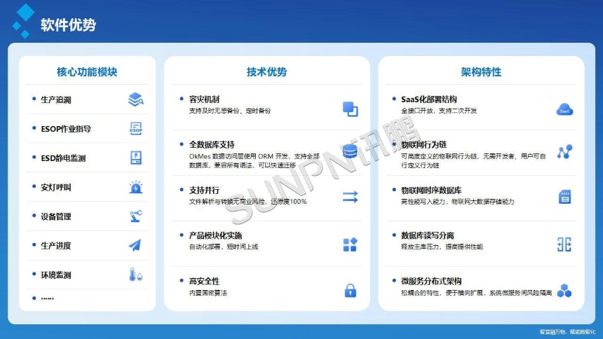 讯鹏科技：OKMES移动电源生产追溯系统-软件优势