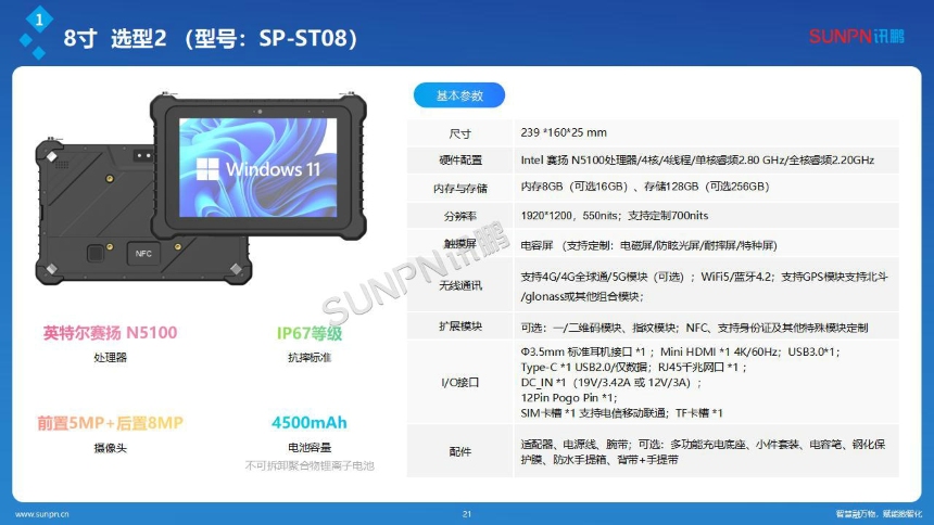 工业三防平板高性价比系列