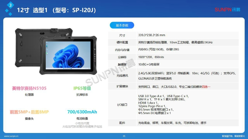 12英寸模块化定制系列