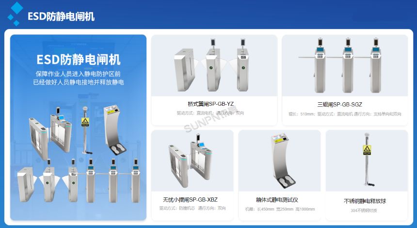 讯鹏科技：ESD防静电监控闸机