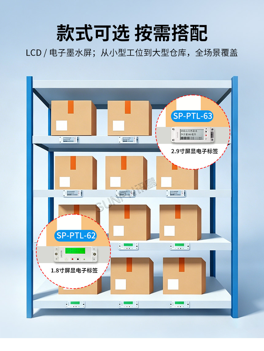 墨水屏无线电子标签-款式可选