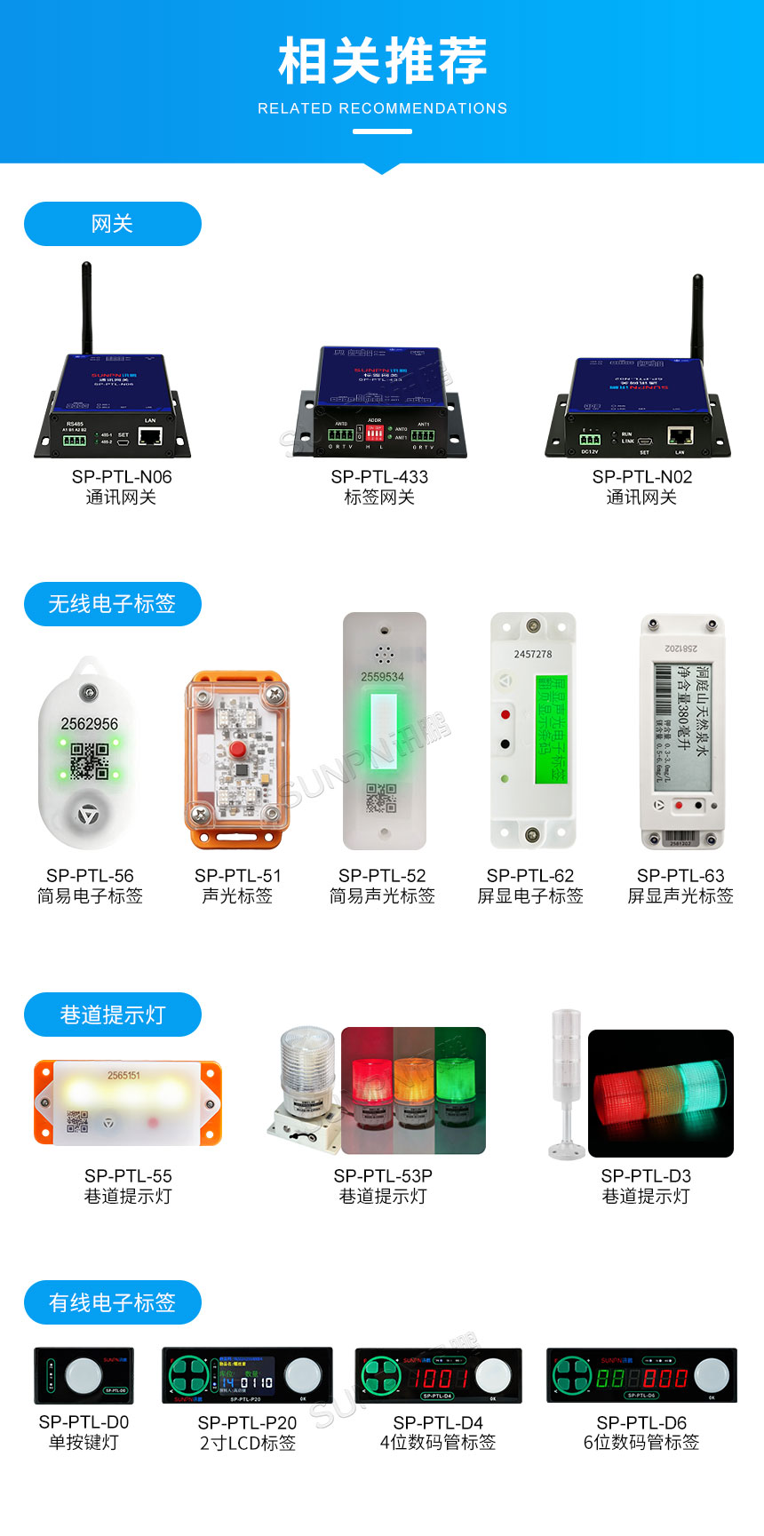 墨水屏无线电子标签-相关推荐