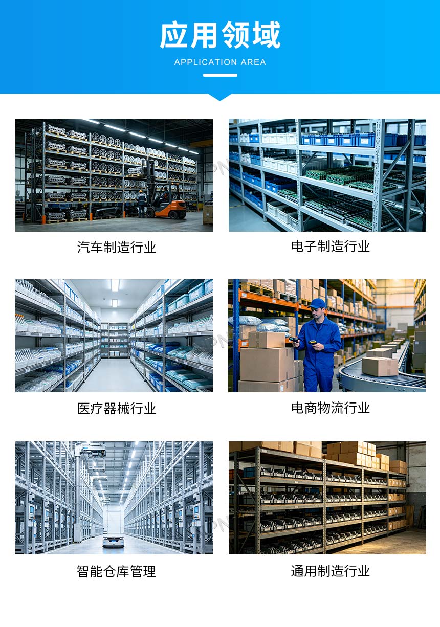 墨水屏无线电子标签-应用领域