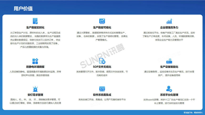 讯鹏科技：OKMES生产报工系统-用户价值
