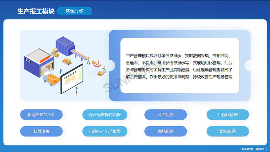 讯鹏科技：OKMES生产报工系统-生产报工模块