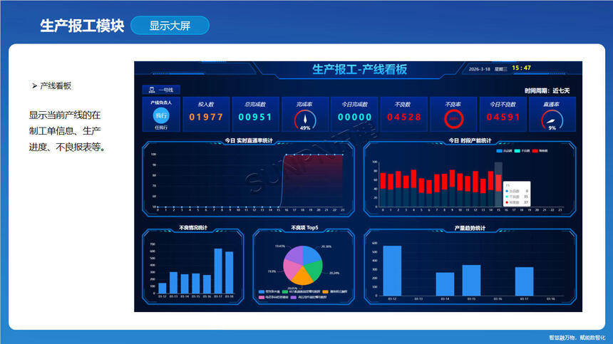 讯鹏科技：OKMES生产报工系统-生产报工模块