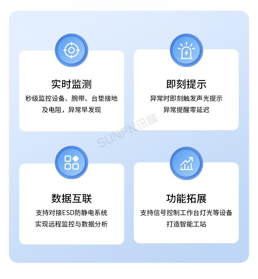 防静电监控仪-特点