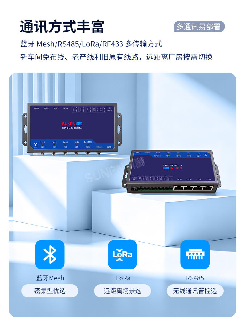 防静电监控仪-通讯方式丰富