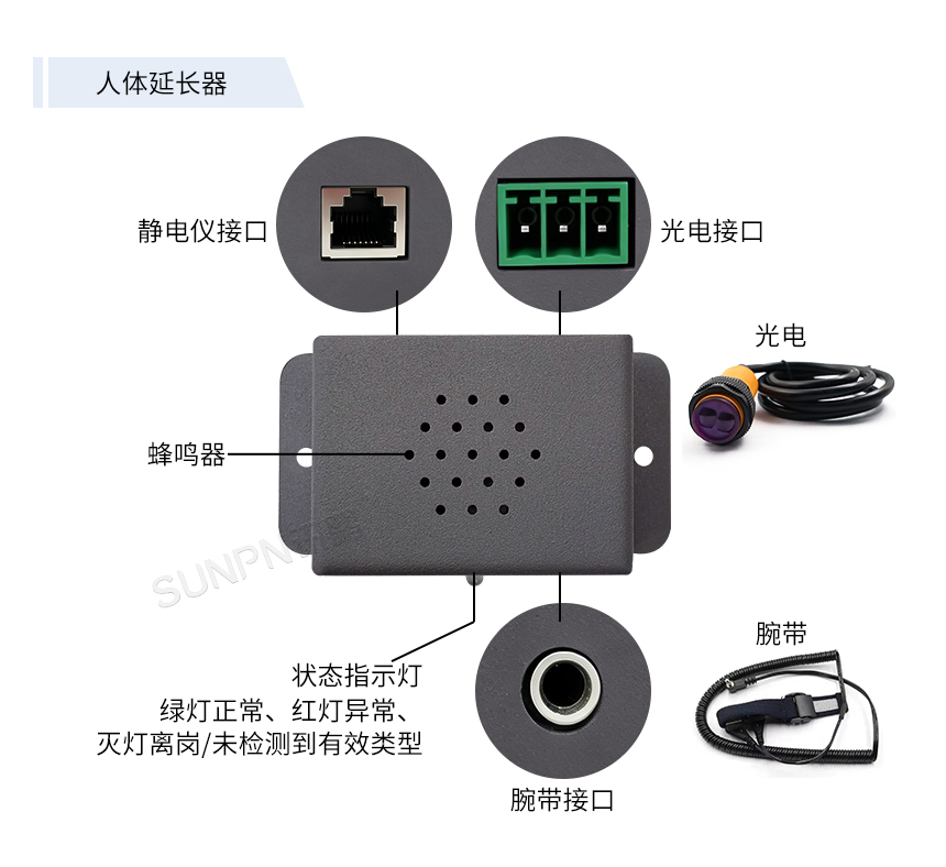 防静电监控仪-产品规格