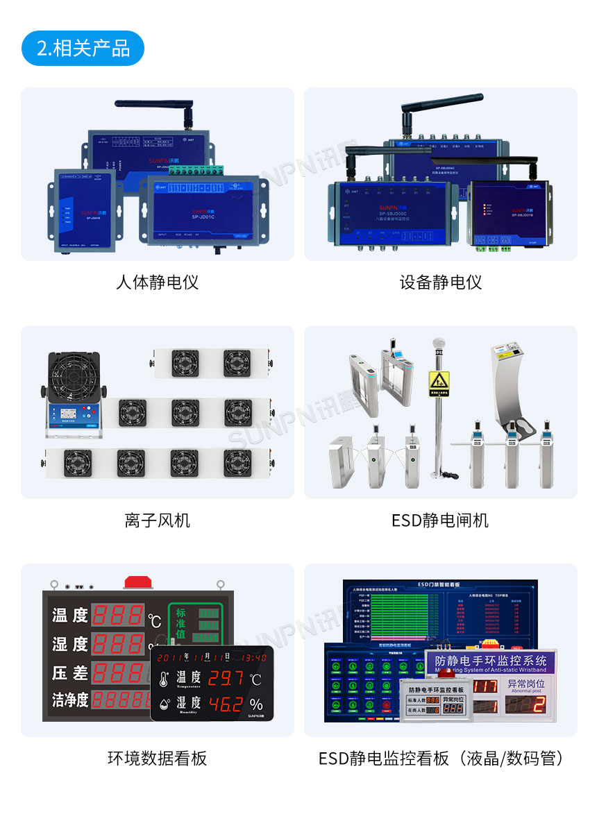 防静电监控仪-相关推荐