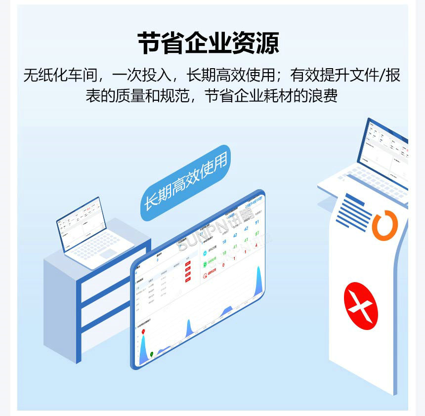讯鹏科技：ESOP作业指导书-功能介绍