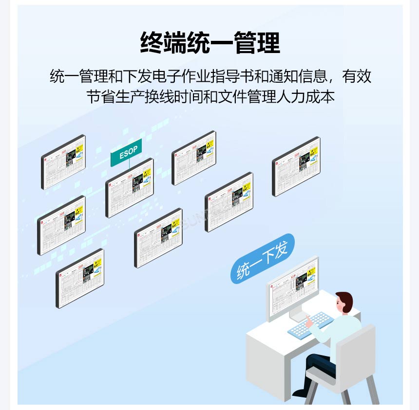 讯鹏科技：ESOP作业指导书-功能介绍