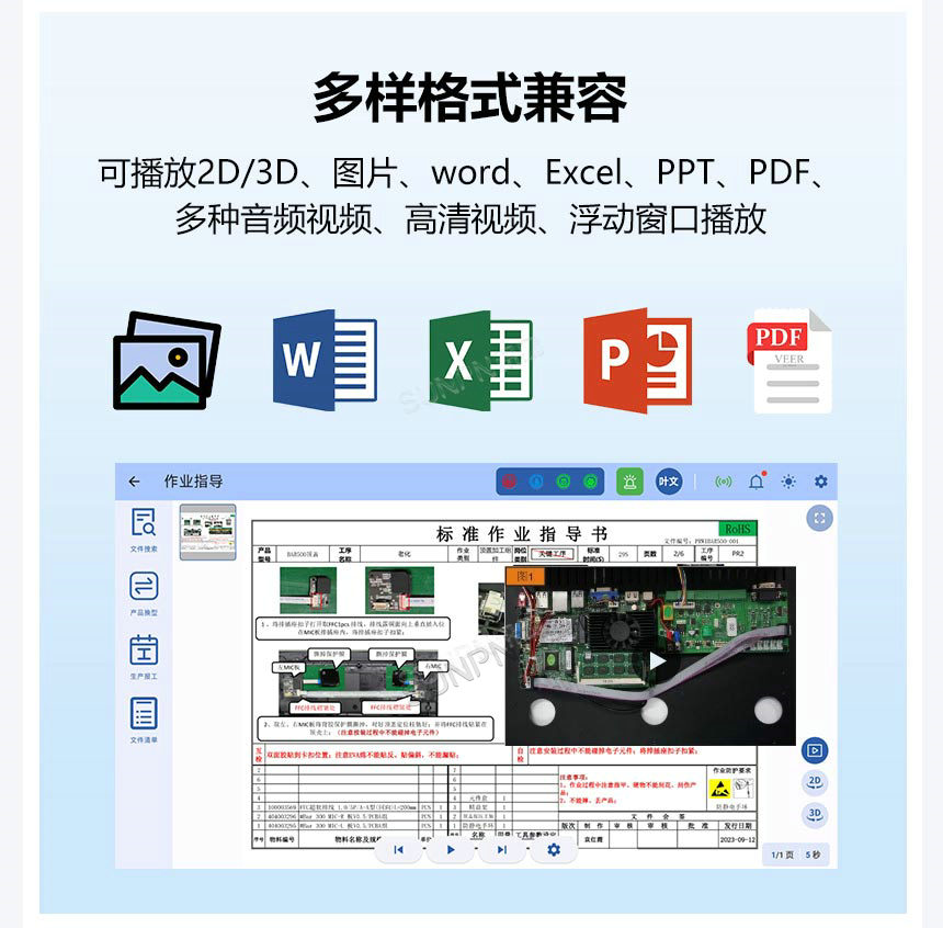 讯鹏科技：ESOP作业指导书-功能介绍