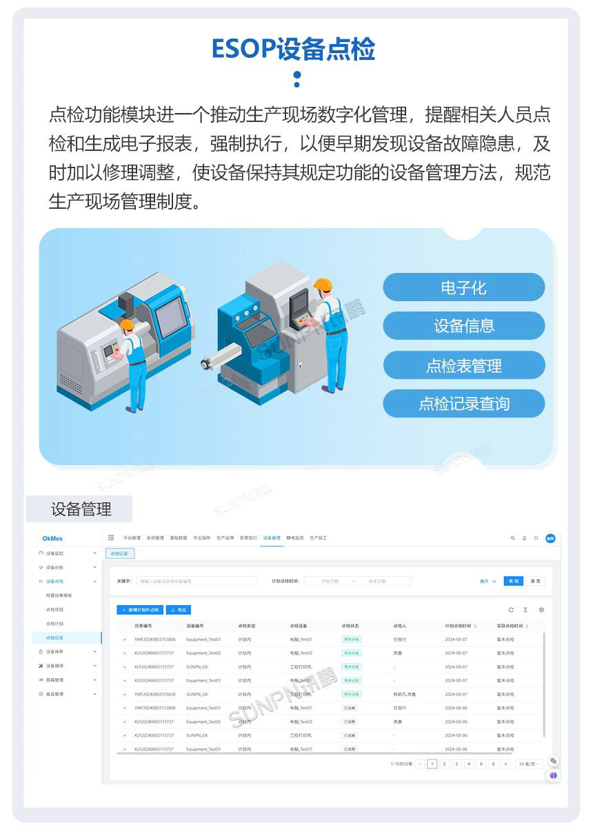 讯鹏科技：ESOP作业指导书-ESOP设备点检