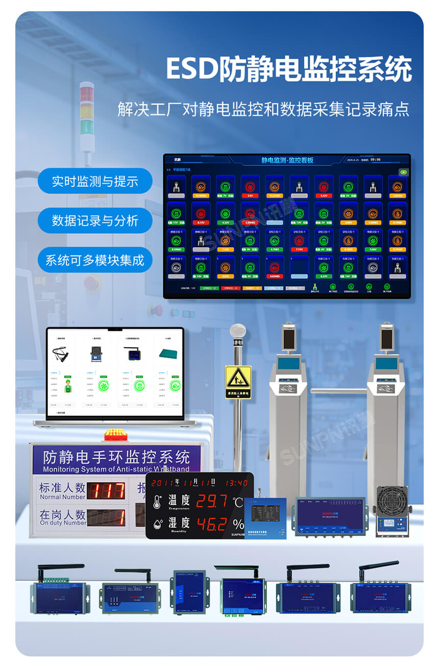 讯鹏科技:ESD防静电监控系统 讯鹏科技:ESD防静电监控系统