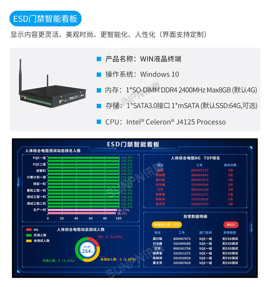 讯鹏科技:ESD防静电监控系统-LCD电子看板 讯鹏科技:ESD防静电监控系统-LCD电子看板