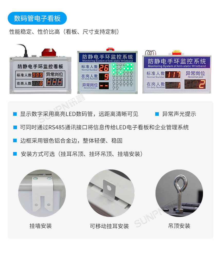 讯鹏科技:ESD防静电监控系统-电子看板 讯鹏科技:ESD防静电监控系统-电子看板