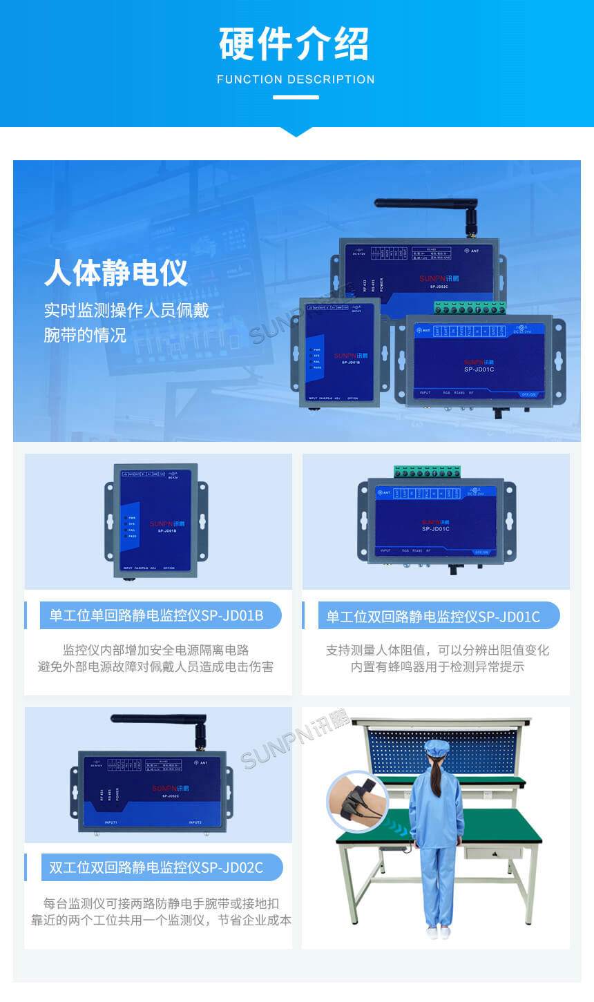 讯鹏科技:ESD防静电监控系统-人体静电仪 讯鹏科技:ESD防静电监控系统-人体静电仪