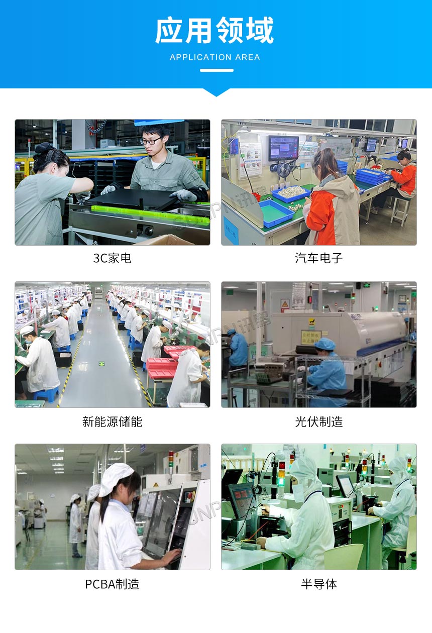 讯鹏科技:ESD防静电监控系统-应用领域 讯鹏科技:ESD防静电监控系统-应用领域