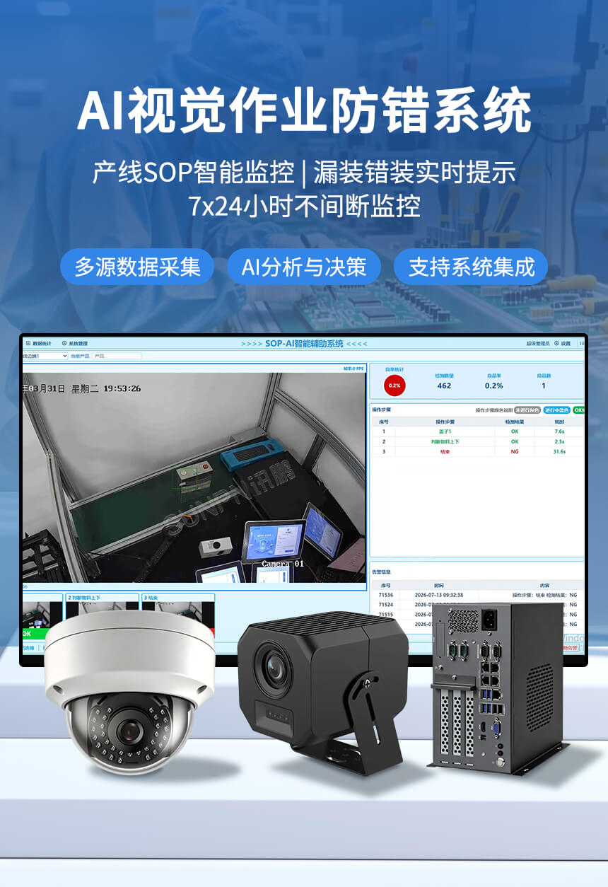 深圳讯鹏科技：AI视觉作业防错系统