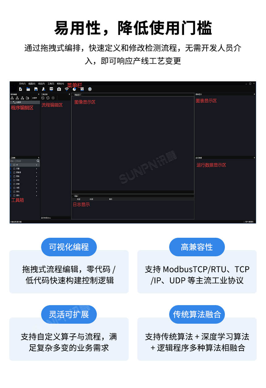 深圳讯鹏科技：AI视觉作业防错系统-功能介绍