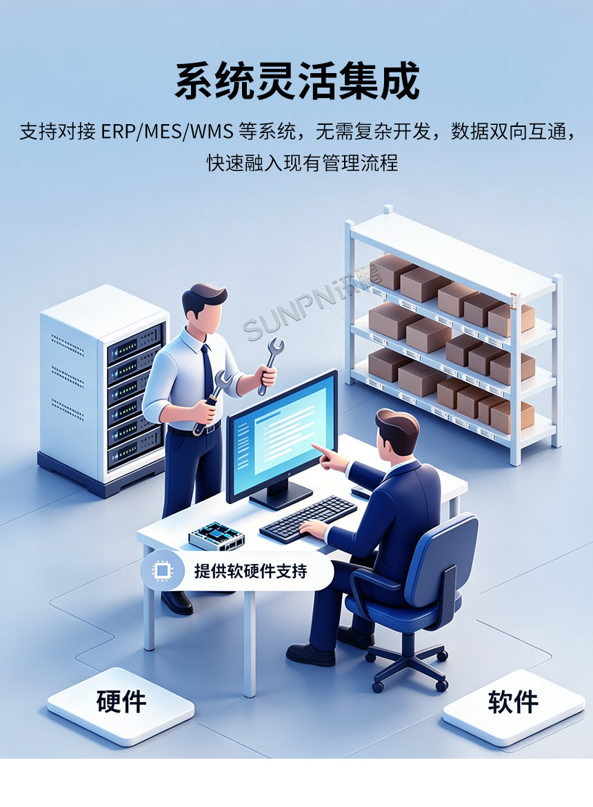 讯鹏科技:墨水屏PTL电子标签-功能说明 讯鹏科技:墨水屏PTL电子标签-功能说明