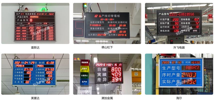 LED生产管理系统-现场案例