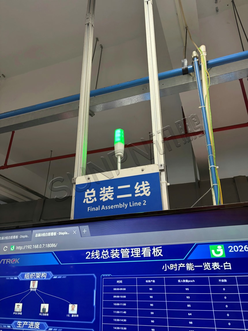 讯鹏科技：ESD防静电监控系统-案例图
