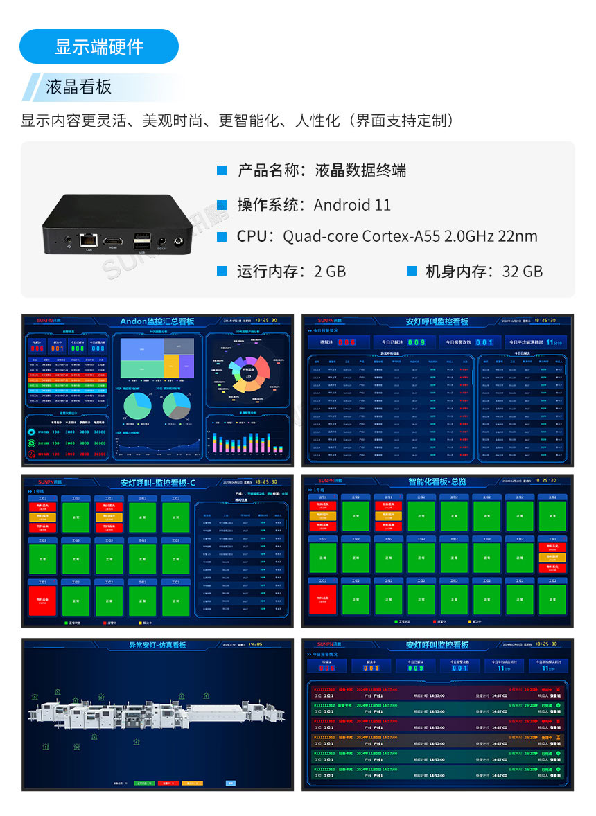 安灯呼叫系统-系统硬件
