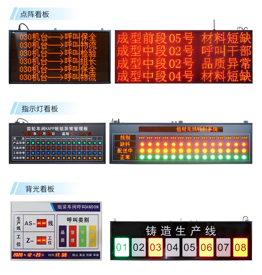 安灯呼叫系统-系统硬件