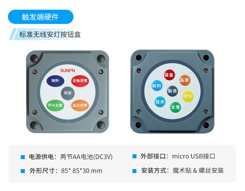 安灯呼叫系统-系统硬件