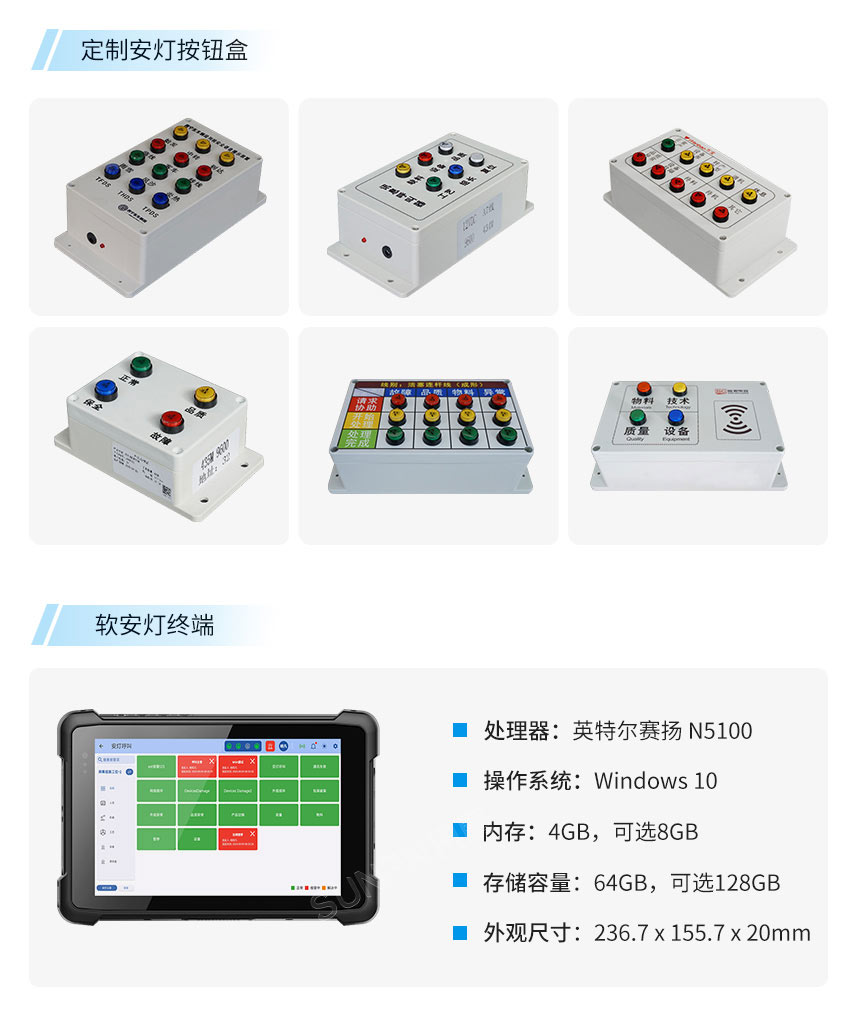 安灯呼叫系统-系统硬件