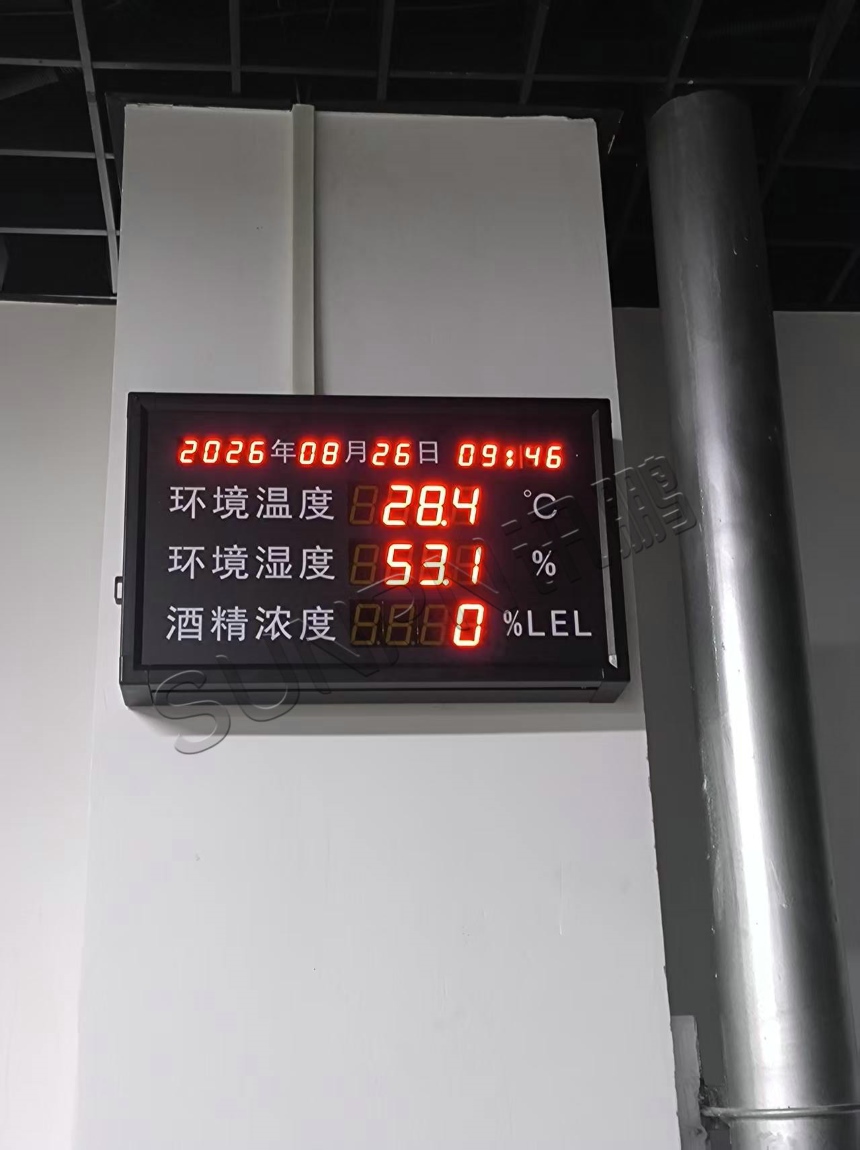 讯鹏科技:环境监控看板-案例图 讯鹏科技:环境监控看板-案例图