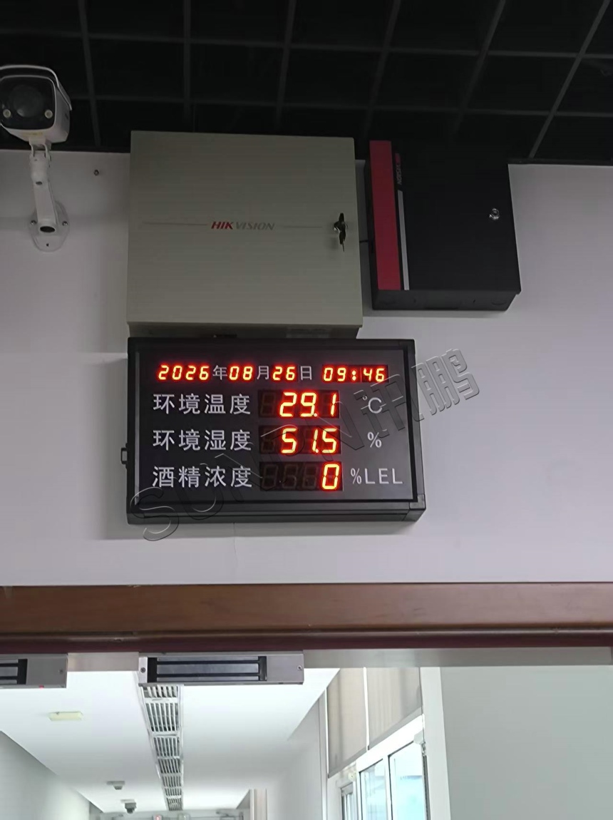 讯鹏科技:环境监控看板-案例图 讯鹏科技:环境监控看板-案例图