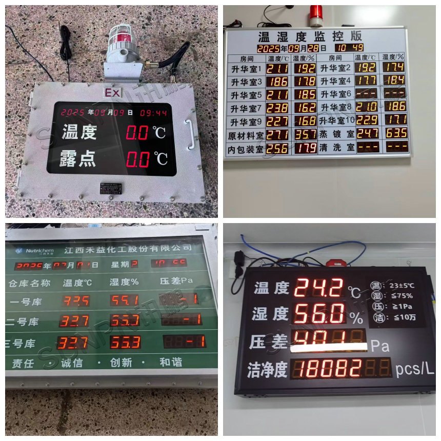 讯鹏科技:环境监控看板-案例图 讯鹏科技:环境监控看板-案例图